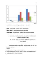Prakses atskaite 'Personāla atlases metožu un kritēriju izpēte', 17.