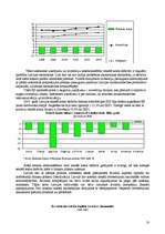 Referāts 'Maksājuma bilance', 10.