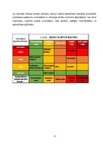 Referāts 'Civilās aizsardzības plāns - fragments', 13.