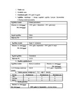 Paraugs 'Es iepazīstu sevi', 10.