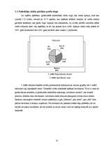 Referāts 'Globalizācijas ietekme uz Latvijas pārtikas tirgu', 20.
