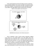 Referāts 'Globalizācijas ietekme uz Latvijas pārtikas tirgu', 21.