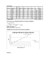 Paraugs 'Zemes magnētiskā lauka noteikšana', 2.