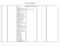 Konspekts 'Klīniskā pieeja elpošanas nodrošināšanā', 4.