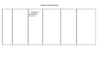 Konspekts 'Klīniskā pieeja elpošanas nodrošināšanā', 5.