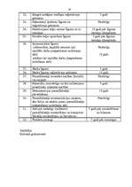 Referāts 'Grāmatvedības darba organizācija un kārtošana', 20.