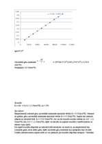 Konspekts 'Universālās gāzes konstantes noteikšana', 5.