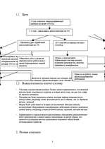 Biznesa plāns 'SIA ”Ninel”', 3.