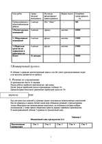 Biznesa plāns 'SIA ”Ninel”', 5.