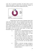 Diplomdarbs 'Uzņēmuma "Repa Ring" darbinieku motivācijas sistēmas analīze un uzlabošana', 46.