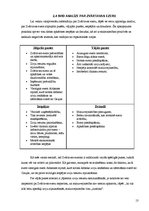 Referāts 'Zvārtavas ezera un apkārtnes apsaimniekošanas iespējas un tā perspektīvas', 13.