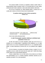 Referāts 'Zvārtavas ezera un apkārtnes apsaimniekošanas iespējas un tā perspektīvas', 22.