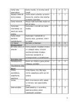 Konspekts 'Darba drošība', 6.