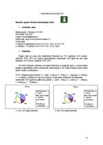 Prakses atskaite 'Ievadprakse ēdināšanas uzņēmumā "Piektdiena ir klāt"', 13.