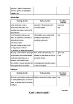 Konspekts 'Sociālo zinību mācību saturs un metodika', 3.