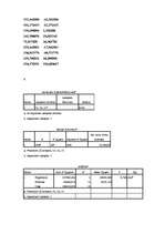 Konspekts 'Отчет по 3 лабораторному занятию эконометрия', 4.