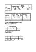 Konspekts 'Отчет по 3 лабораторному занятию эконометрия', 10.