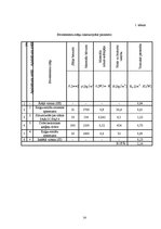 Diplomdarbs 'Dzīvojamās mājas apkures sistēmas projekts', 13.