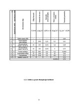 Diplomdarbs 'Dzīvojamās mājas apkures sistēmas projekts', 17.