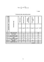 Diplomdarbs 'Dzīvojamās mājas apkures sistēmas projekts', 20.