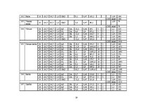 Diplomdarbs 'Dzīvojamās mājas apkures sistēmas projekts', 28.