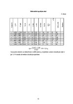 Diplomdarbs 'Dzīvojamās mājas apkures sistēmas projekts', 41.