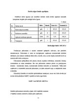 Diplomdarbs 'Dzīvojamās mājas apkures sistēmas projekts', 50.