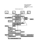 Paraugs 'Kā Saeima pieņem likumus', 1.