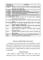 Referāts 'Bērnu valoda', 2.