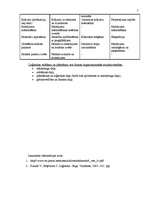 Konspekts 'Loģistika un tās lietošana uzņēmumos un ekonomiskajās sistēmās', 7.