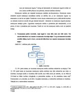 Konspekts 'Kāzusi mantojuma tiesībās', 3.