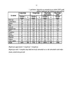 Referāts 'Iedzīvotāju migrācija kā socioloģiska problēma', 11.