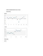 Paraugs 'Gaisa mitruma pētīšana', 10.