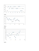 Paraugs 'Gaisa mitruma pētīšana', 11.