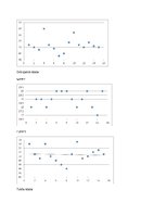 Paraugs 'Gaisa mitruma pētīšana', 12.