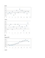 Paraugs 'Gaisa mitruma pētīšana', 13.