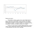 Paraugs 'Gaisa mitruma pētīšana', 14.