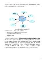 Konspekts 'Starpprofesionāļu komanda darbam ar sociālo gadījumu', 4.