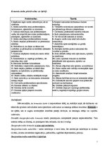 Konspekts 'Starpprofesionāļu komanda darbam ar sociālo gadījumu', 5.