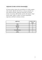 Referāts 'Anglicismi', 9.