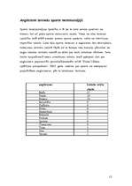 Referāts 'Anglicismi', 10.