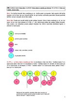 Konspekts 'Mantojuma tiesības', 5.