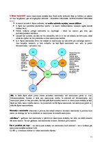 Konspekts 'Mantojuma tiesības', 11.