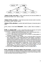 Konspekts 'Mantojuma tiesības', 12.