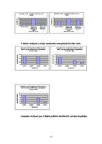 Referāts 'Jānis Balodis: Latvijas armijas vadītājs un politiķis', 33.