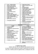 Diplomdarbs 'Degvielas tirgus attīstības iespējas Latvijā', 23.