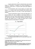 Diplomdarbs 'Degvielas tirgus attīstības iespējas Latvijā', 28.