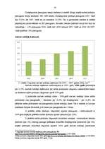 Diplomdarbs 'Degvielas tirgus attīstības iespējas Latvijā', 29.