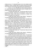 Diplomdarbs 'Degvielas tirgus attīstības iespējas Latvijā', 30.