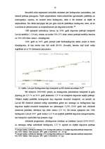 Diplomdarbs 'Degvielas tirgus attīstības iespējas Latvijā', 33.